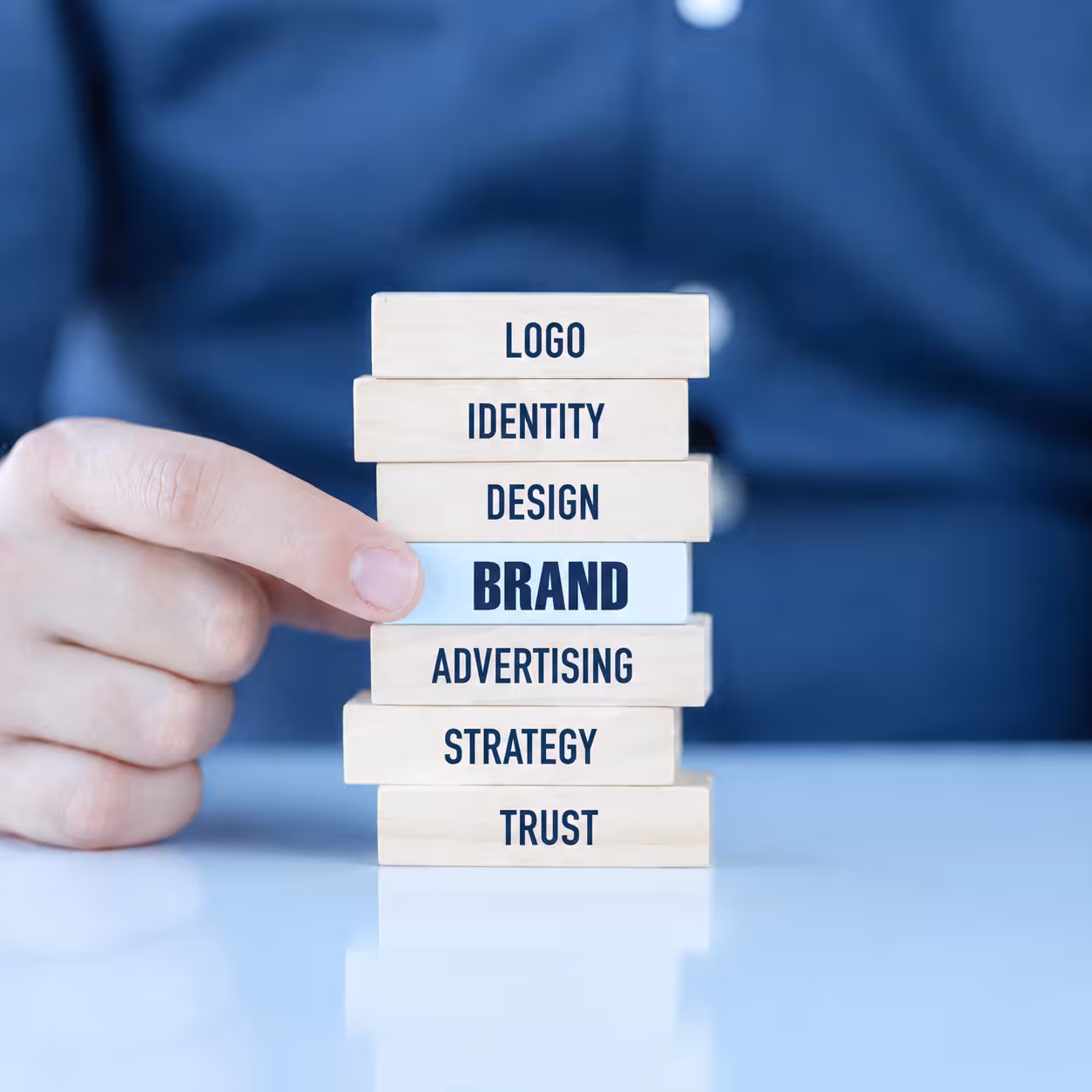 Creating Brands That Inspire Trust and Recognition